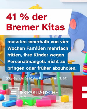 Hintergrund Spielsachen in einer Kita, vorne Text: 41 % der Bremer Kitas mussten innerhalb von 4 Wochen Familien mehrfach bitten, ihre Kinder wegen Personalmangeld nicht zu bringen oder fürher abzuholen.